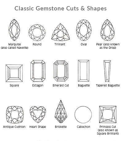 White Quartz Crystal | Pear Cabochon Gemstones - Image 4